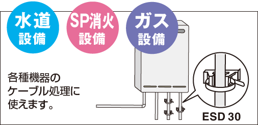 水道・SP消火・ガス設備